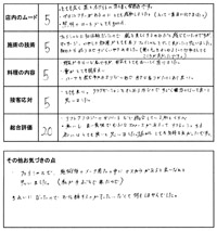 評価表