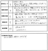 評価表