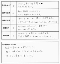 評価表