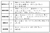 評価表