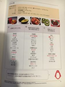 食事アドバイス